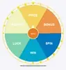 Lucky Wheel Reward welfare icon